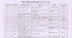 湖南省节能新技术新产品推广目录